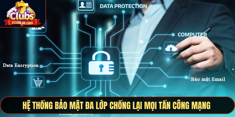 Hệ thống bảo mật đa lớp chống lại mọi tấn công mạng 