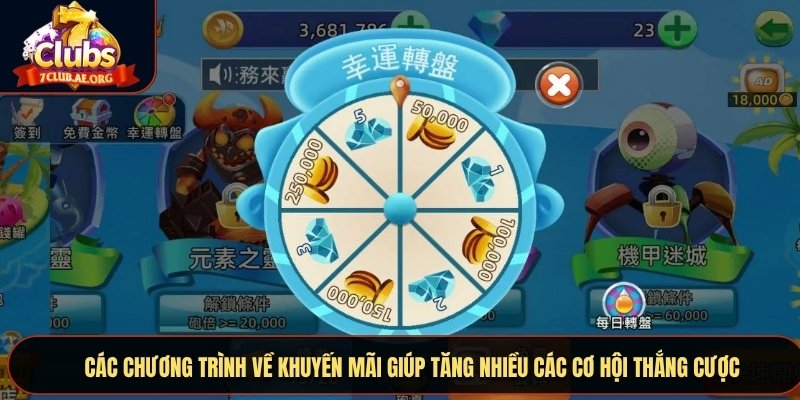 Các chương trình về khuyến mãi giúp tăng nhiều các cơ hội thắng cược