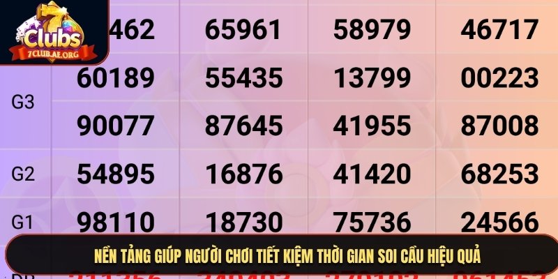 Nền tảng giúp người chơi tiết kiệm thời gian soi cầu hiệu quả
